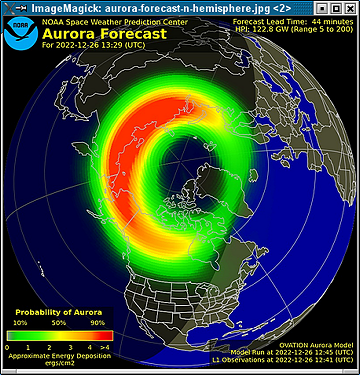 NOAA Aurora plot NOAA Aurora plot